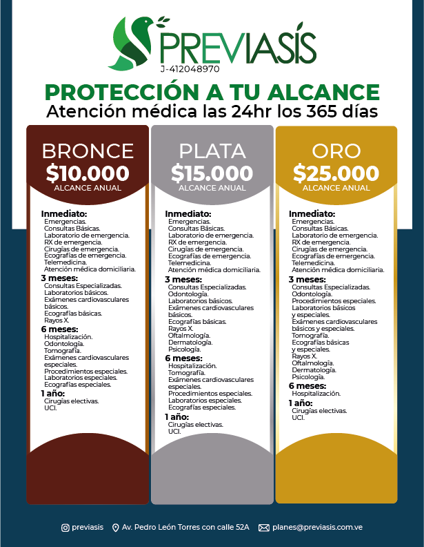 Plan de salud